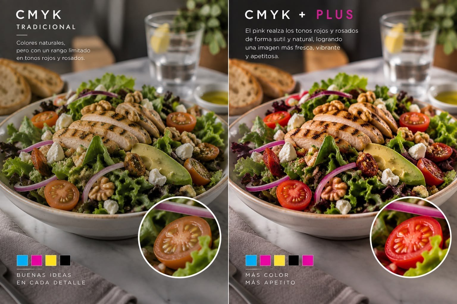Ensalada: CMYK tradicional vs CMYK Plus