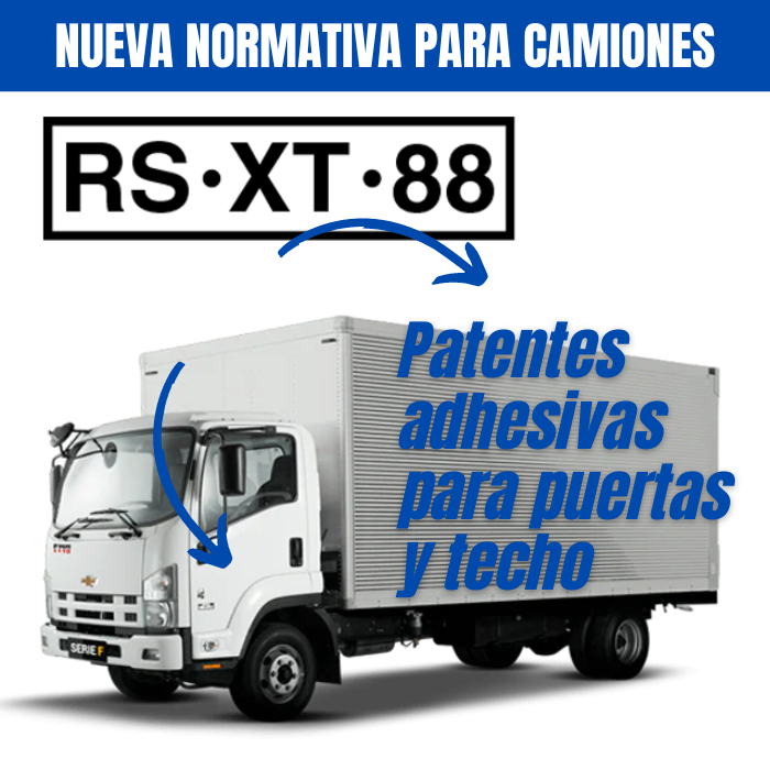 gráfica baños
